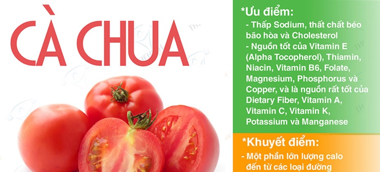 Giá trị dinh dưỡng của cà chua - Nhiều vitamin C tốt cho sức khỏe gymer