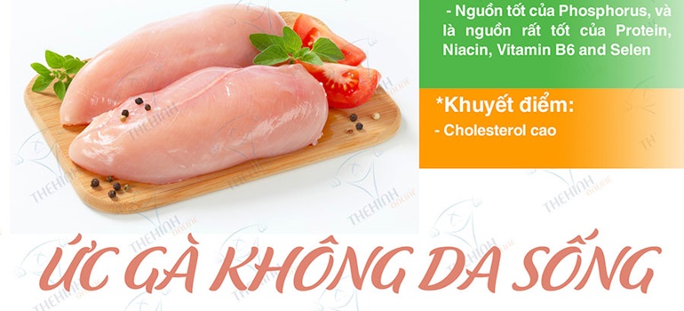 Giá trị dinh dưỡng của ức gà - Nguồn protein phát triển cơ bắp gymer