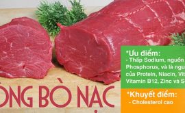 Giá trị dinh dưỡng thịt bò nạc mông - Nguồn protein ít mỡ ít béo cho gymer